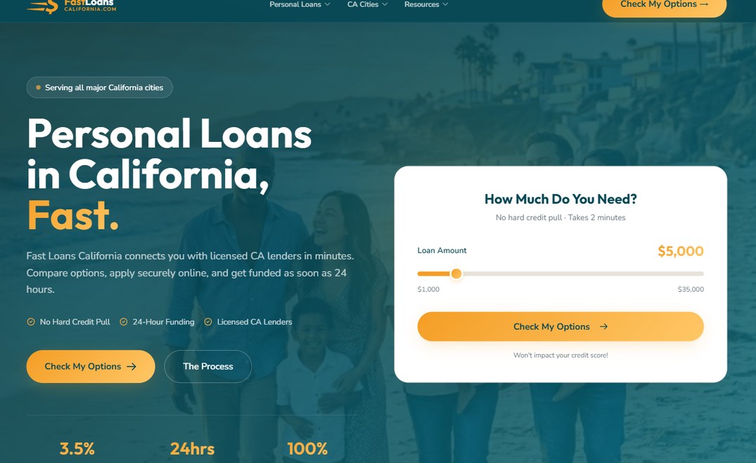FastLoans CA – fastloanscalifornia.com